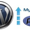 WordPress 3.2 já esta disponível para download e vem com muitas melhorias