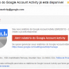 O Google sabe tudo de você: Google Account Activity