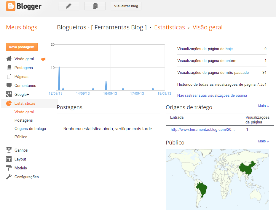 Menu de Estatísticas Contador de Visitas do Blogger