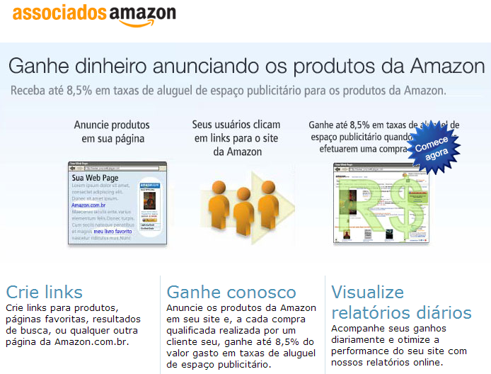 Associados Amazon
